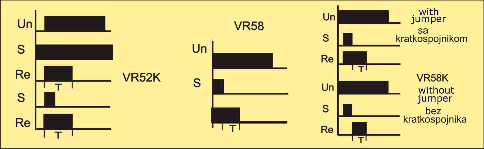 VR52K